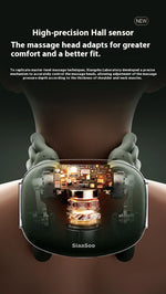 Rechargeable Neck and Shoulder Massager - Serene Body Co