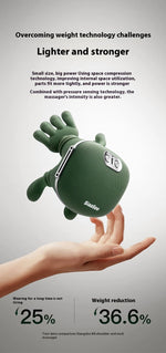 Rechargeable Neck and Shoulder Massager - Serene Body Co