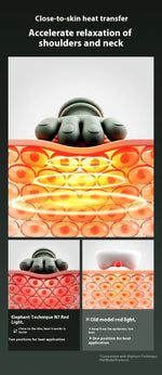 Rechargeable Neck and Shoulder Massager - Serene Body Co