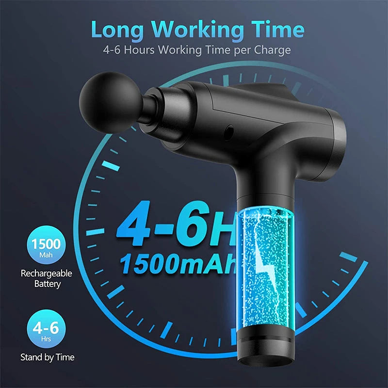 Handheld Deep Tissue Massage Gun - Serene Body Co