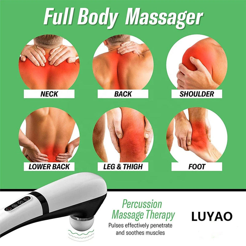 Electric Cervical Spine Massager: Rechargeable Relaxation at Your Fingertips - Serene Body Co